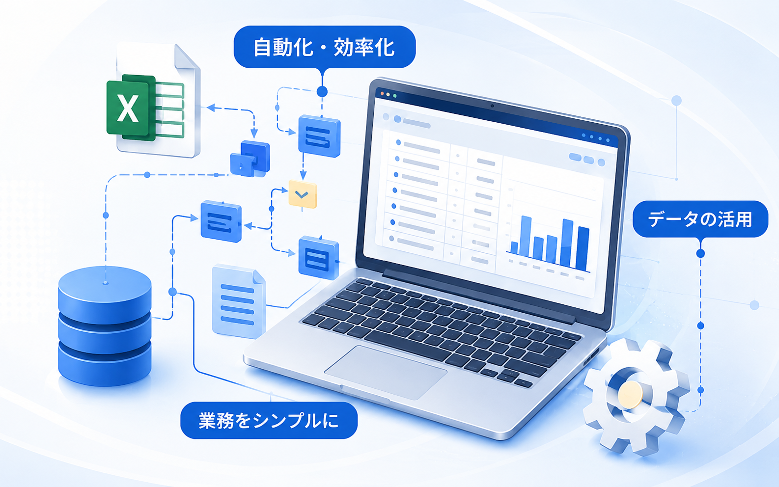 業務改善・自動化の流れを表すダッシュボード画像
